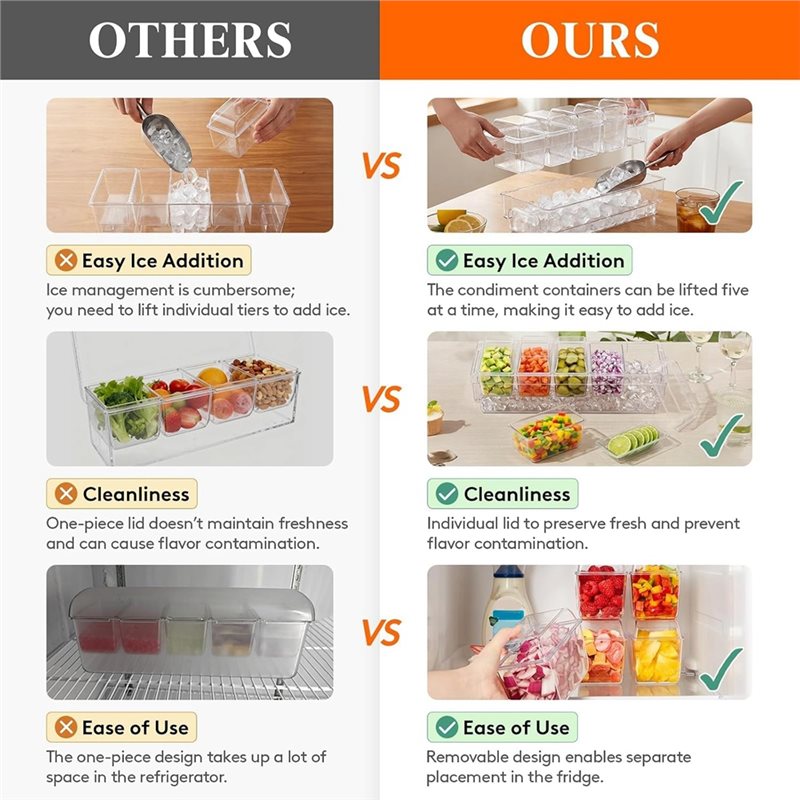 A25F-Chilled Condiment Contain - Garnish Tray Set recension och pris
