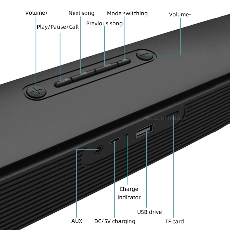 TV Soundbar Wired and Wireles  - Home Bar And Theater recension och pris