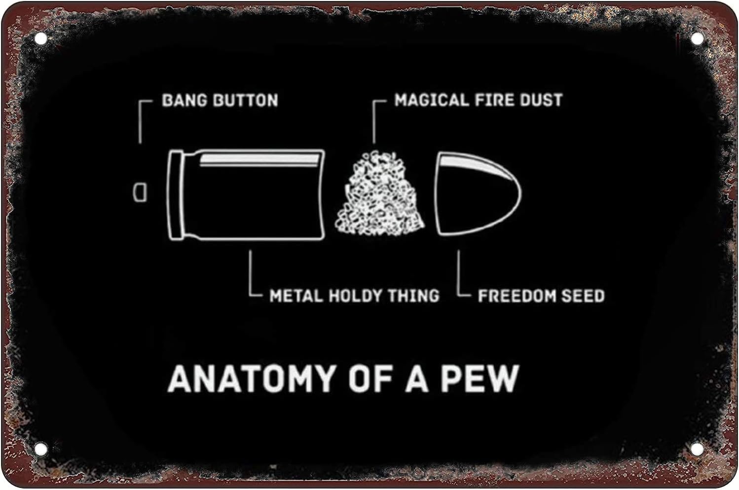 Funny retro tin sign Anatomy o - Home Bar And Restaurant recension och pris