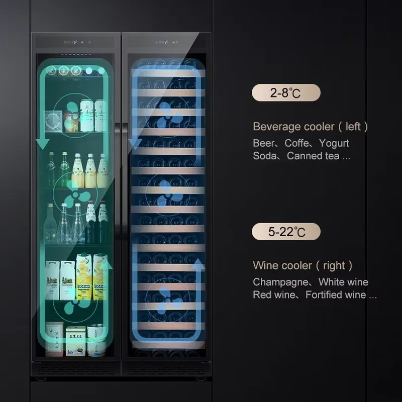 Built In Beverage Fridge Doubl - Home Bar And Fridge recension och pris